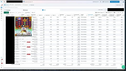 Meta Ads — $14,990.62 spend and $5.09 per registration