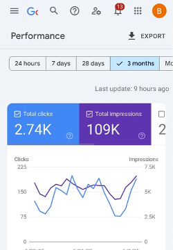 Google Search — 3-month performance